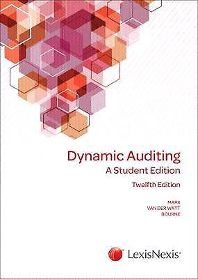 Dynamic Auditing