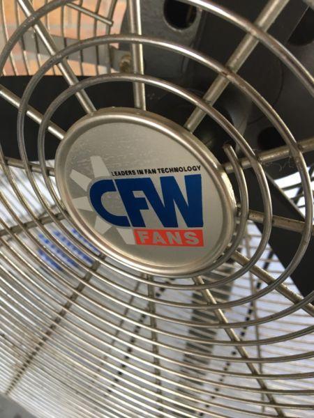 Fan CFW industrial fan