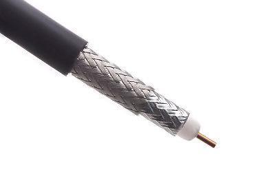 Need RG11U Coaxial Cable @ old R/$ prices??