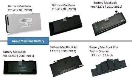 MACBOOK PRO & MACBOOK AIR BATTERIES FROM R950 (DEPENDS ON THE MODEL)