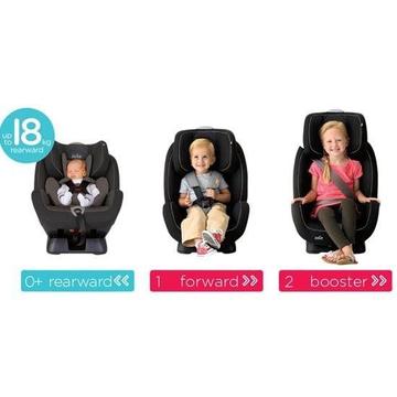 Joie Stages Carseat Birth-7 Years in Ember