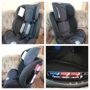 Koue stages carseat 0-7 years