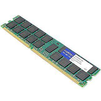 Lenovo 8GB DDR4 2133Mhz ECC RDIMM WorkStation Memory