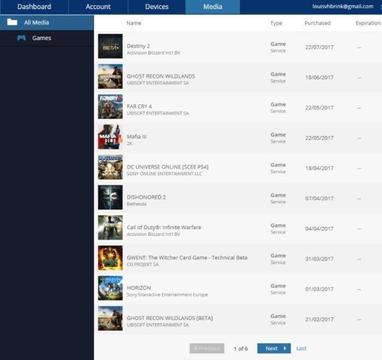 PS4 Account With Digital Games