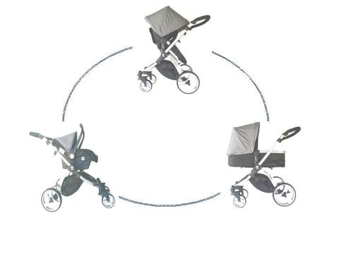 HELLO BABY 3in1 Travel System For Sale