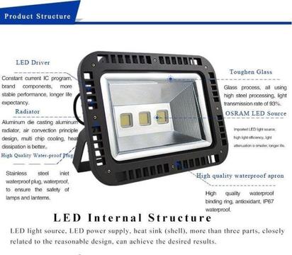 100W 150W 200W LED FLOOD LIGHTS-1STOP LED ELECTRONICS