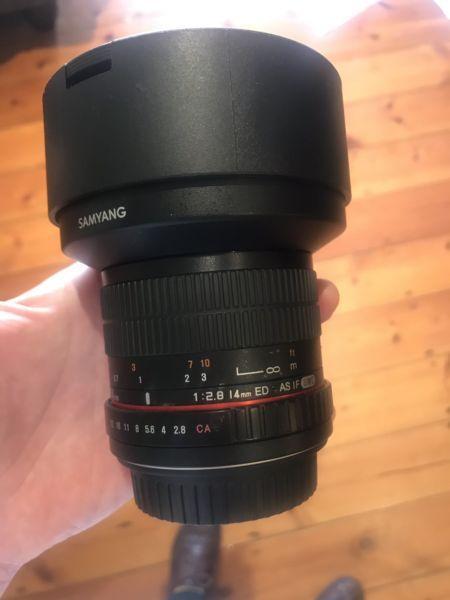 Lens for Canon