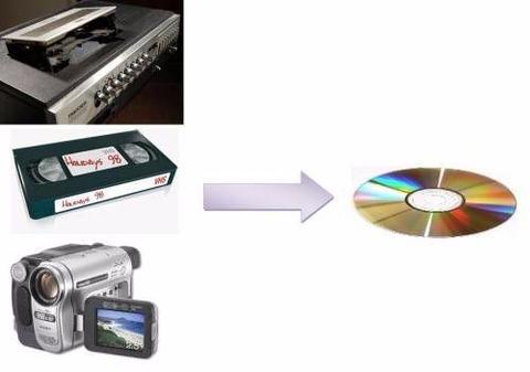 Place your old VHS, Beta or Camcorder Video Tapes on DVD