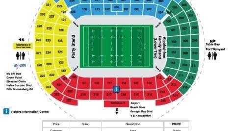 RUGBY 7's Tickets for SOLD OUT SUNDAY 9 Dec- For SALE