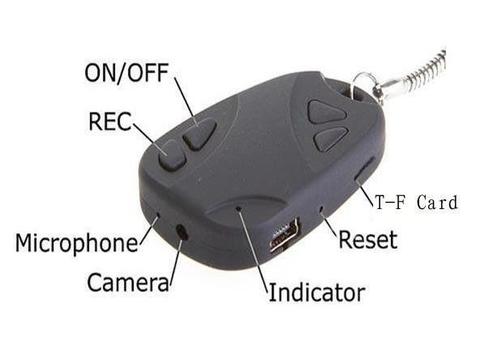 Remote control spy dvr - Brand new