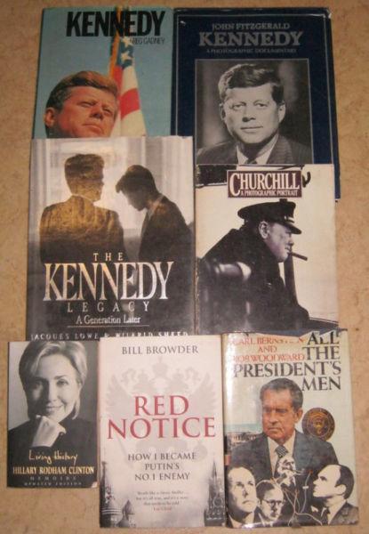 Presidential Biographies