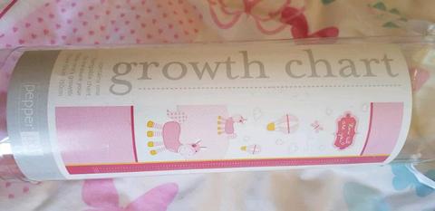 Growth Chart