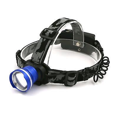 1000 LUMENS HIKING HEADLAMP