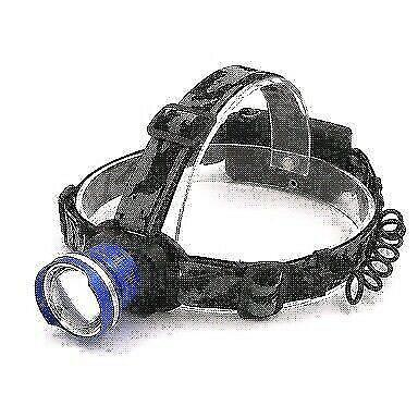 1000 LUMENS HIKING HEADLAMP 