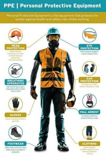 SAFETY CLOTHES /SAFETY WEAR /SAFETY GEAR/PPE 
